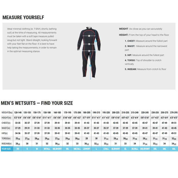 BARE Revel Multi-Sport Wetsuit, Flexible Neoprene Blend, Anatomical 3D Pattern, Watersport-Inspired Styling