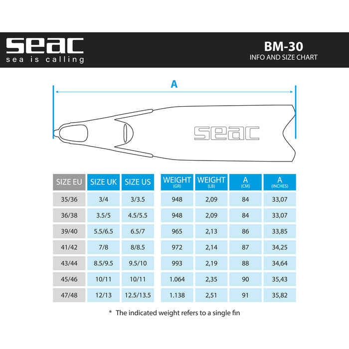 SEAC BM30 Freediving Fins