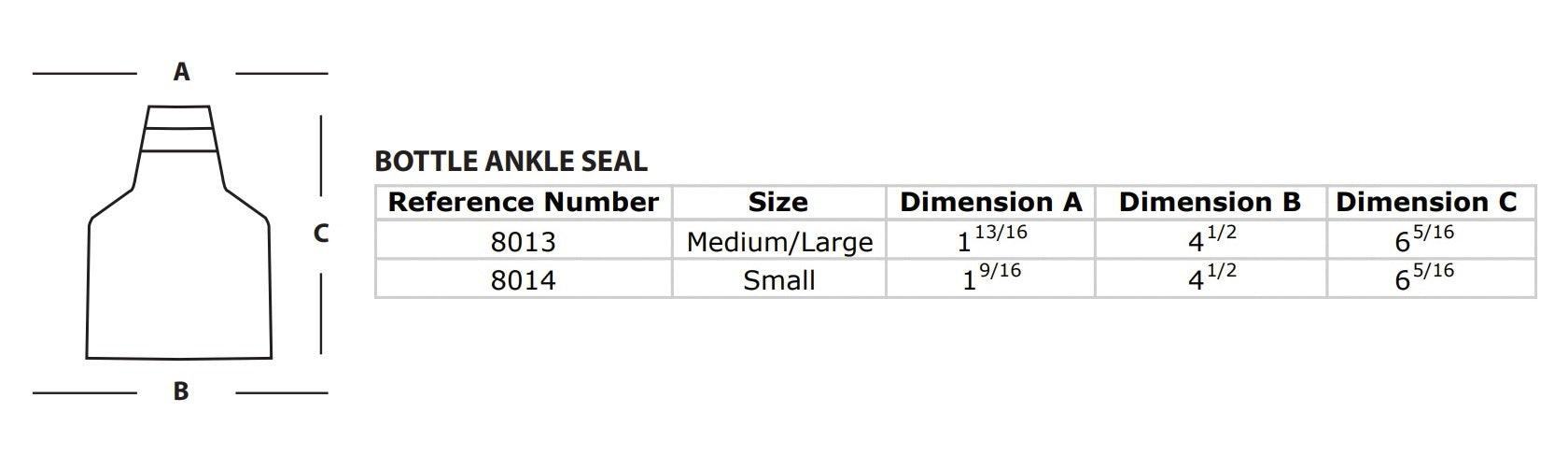 Gear Up Guide Bottleneck Latex Ankle Seal