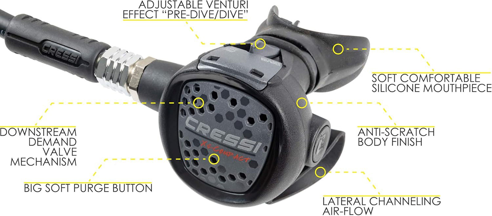 Cressi Trim Scuba Diving Gear Package Complete with Patrol BCD - Mini SPG PSI Gauge - AC2 Compact Regulator Set Fully Assembled