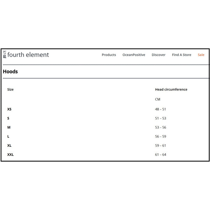 Fourth Element 5mm Hood Neoprene