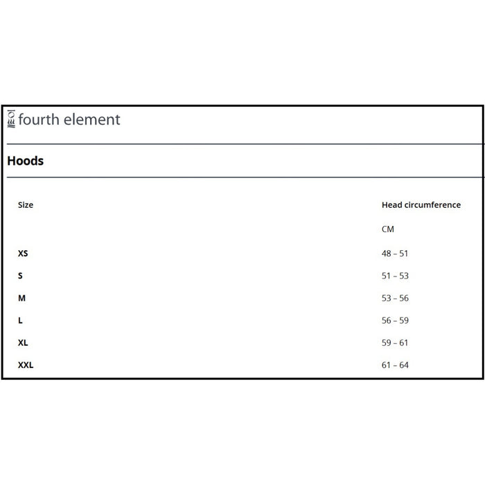 Fourth Element Thermocline Hood