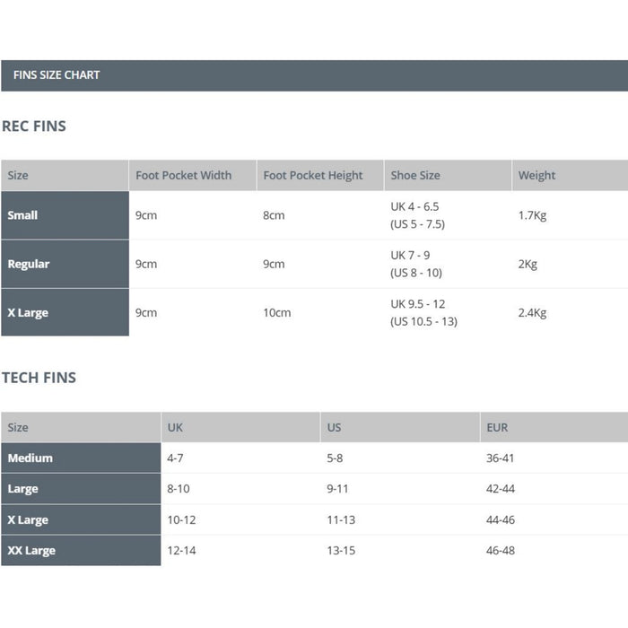 Fourth Element Tech Scuba Diving Fins Military Spec