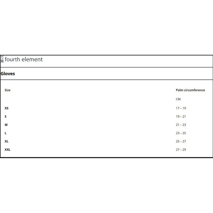 Fourth Element 5mm Neoprene Gloves Reinforced with Kevlar in the palm