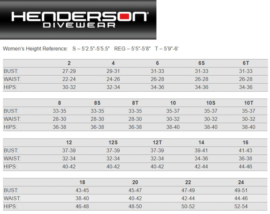 Henderson Women's 3mm Thermoprene Pro Back Zip Shorty Wetsuit