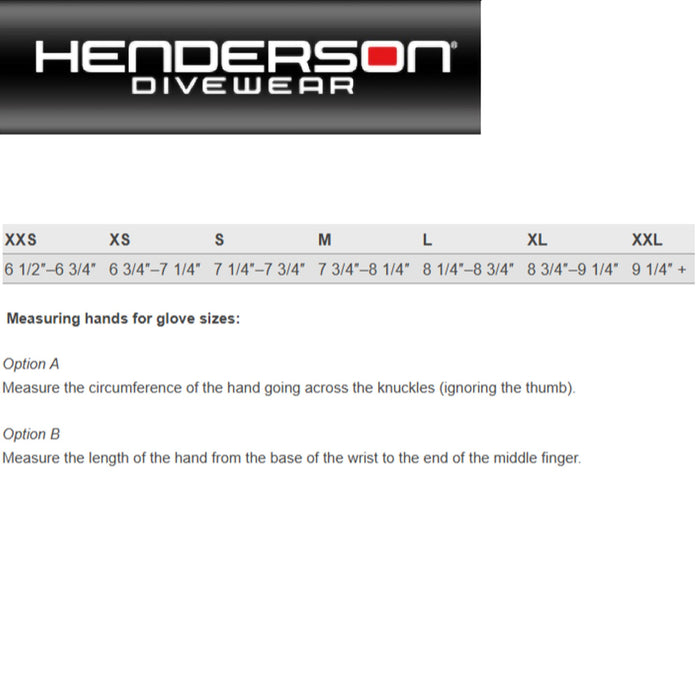 Henderson 5mm Greenprene 5-Finger Gloves