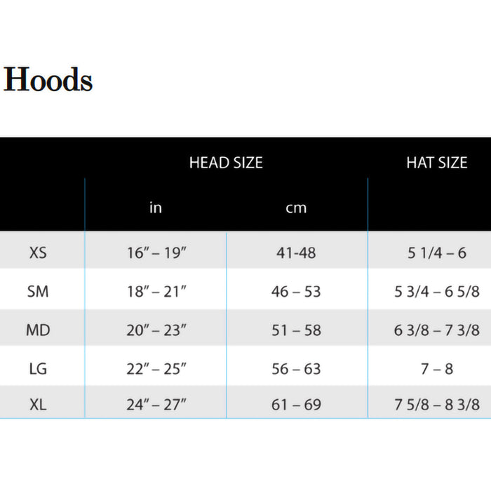 Lavacore Polytherm Hood - Wind-Proof, Lightweight & Breathable with UPF 50+ Protection