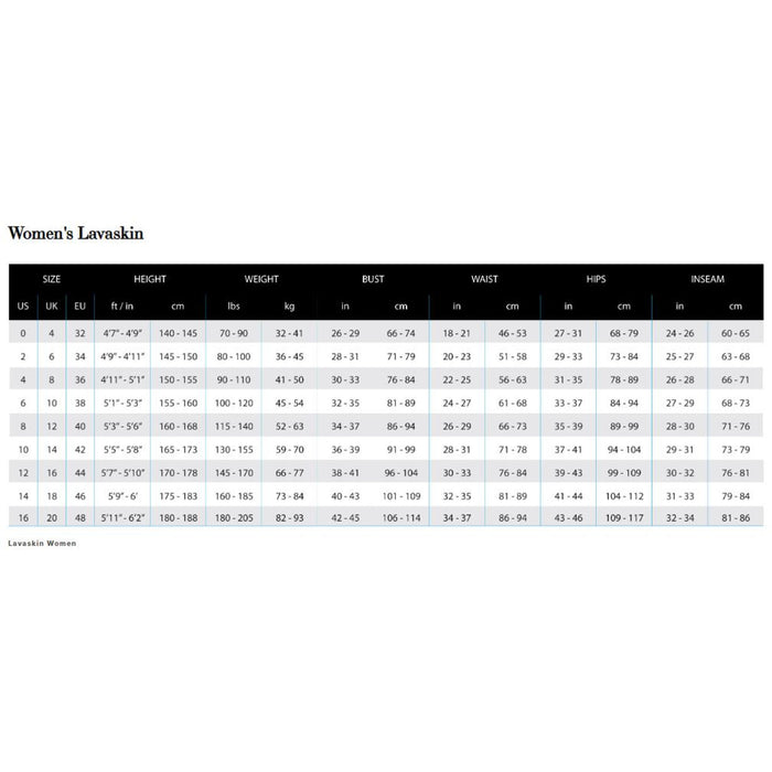 Lavacore Stand Up Paddleboard Female Jacket – Front Zip, UPF 50+, Splash Protection & Storage Pockets