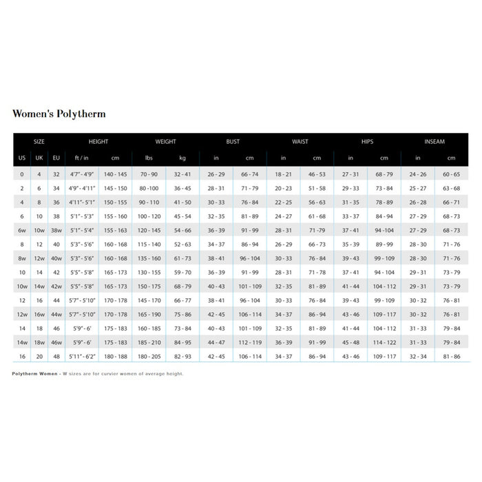 Lavacore Women's Polytherm Long Sleeve Top - Multi-Sport Thermal Protection with Windproof, Lightweight Design, and UPF 50+