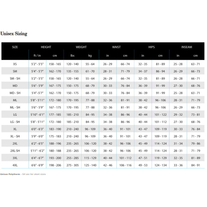 Lavacore Polytherm Unisex Pants - Multi-Purpose Thermal Protection with 4-Way Stretch, UPF 50+, DWR & Kneepads