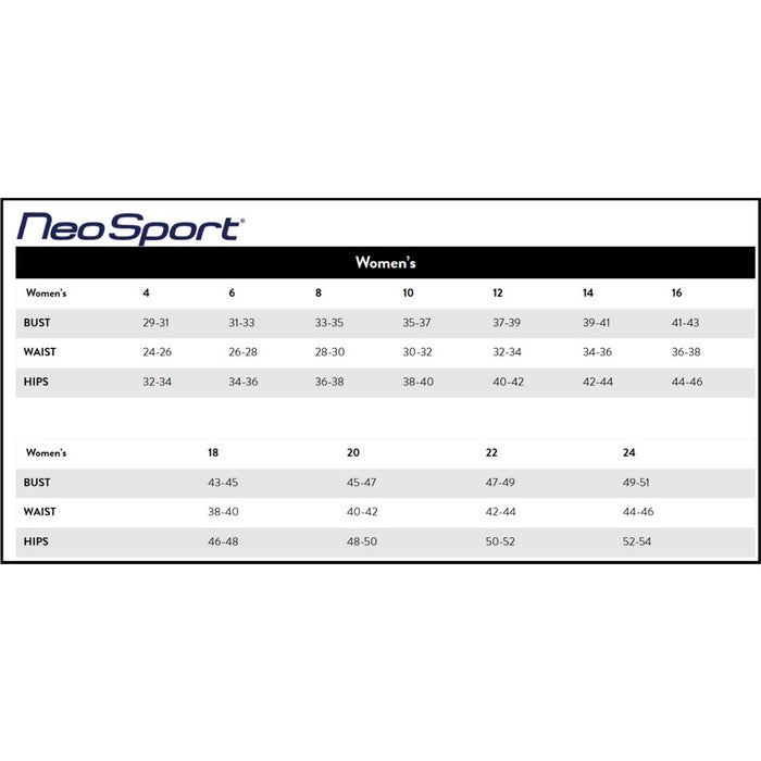 NeoSport 3mm Women's Neoprene Back Zip Shorty