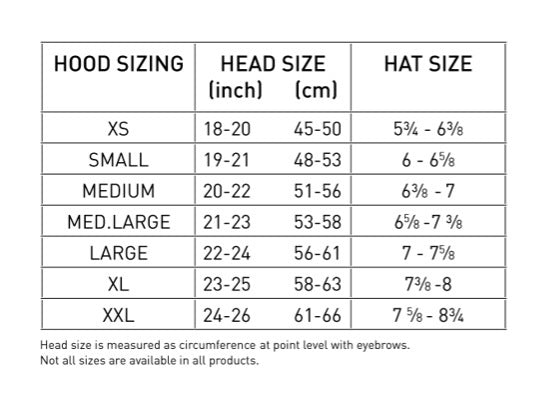 Pinnacle 5mm Merino Zippered Hood