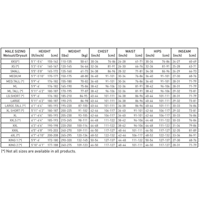 Pinnacle Cruiser 3mm Men's Wetsuit