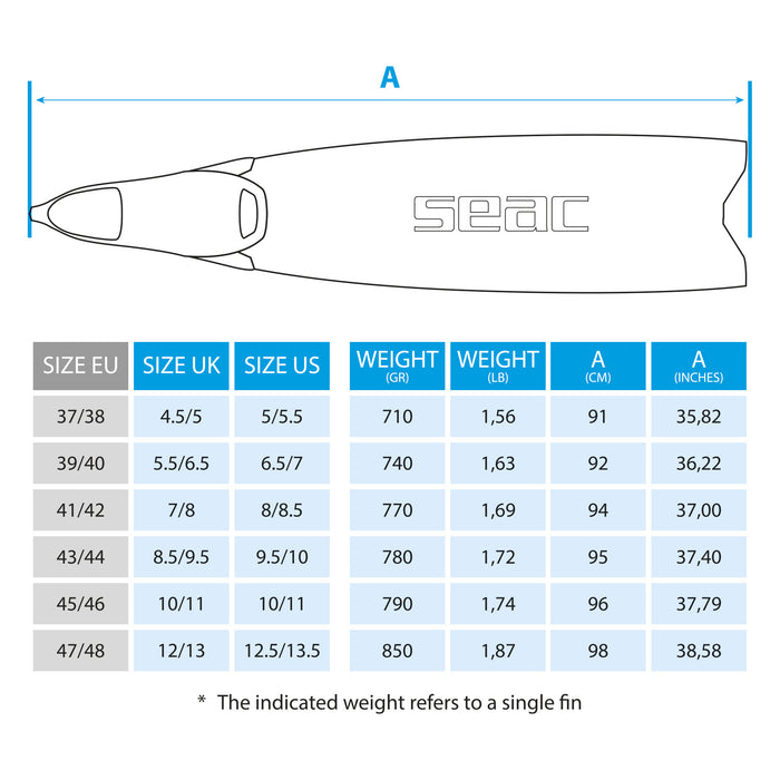 SEAC L-30 Freediving & Spearfishing Long Fins - High-Performance Technopolymer Blade, Comfortable Foot Pocket, 30° Angle Design