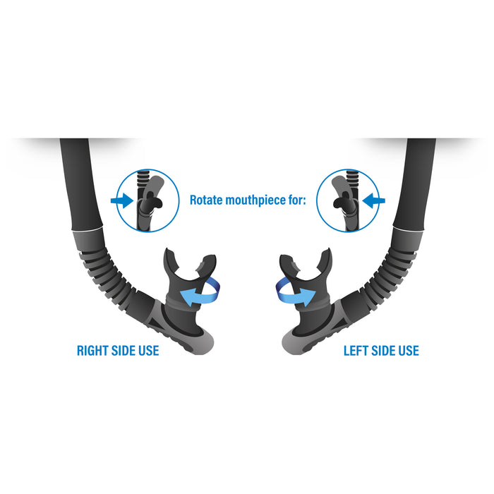 SEAC Reverse Dry Snorkel – Dry Top, Purge Valve & Rotating Silicone Mouthpiece for Scuba Diving