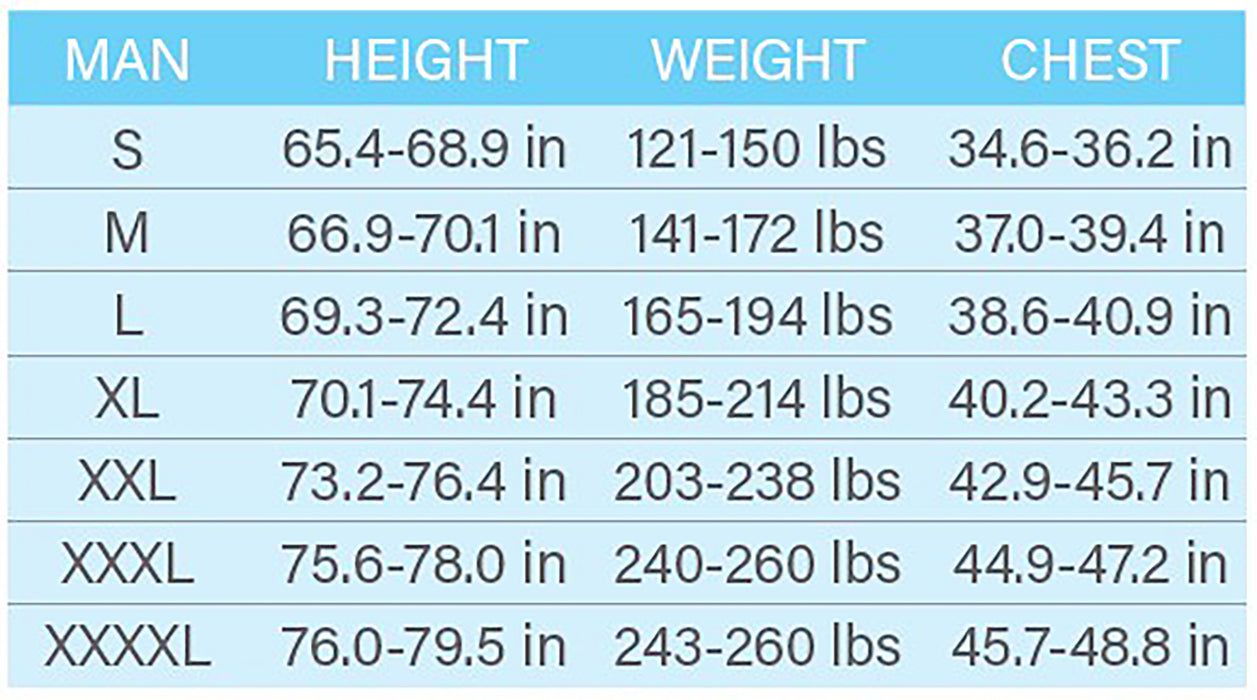 SEAC Sense 3mm Men's Full Wetsuit – Ultra Stretch Neoprene for Snorkeling, Diving & Water Sports in Temperate Waters