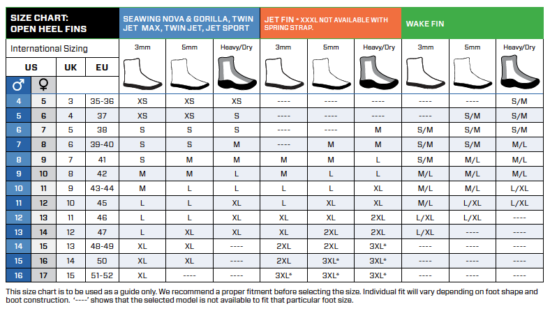 Scubapro Jet Adjustable Fins Black