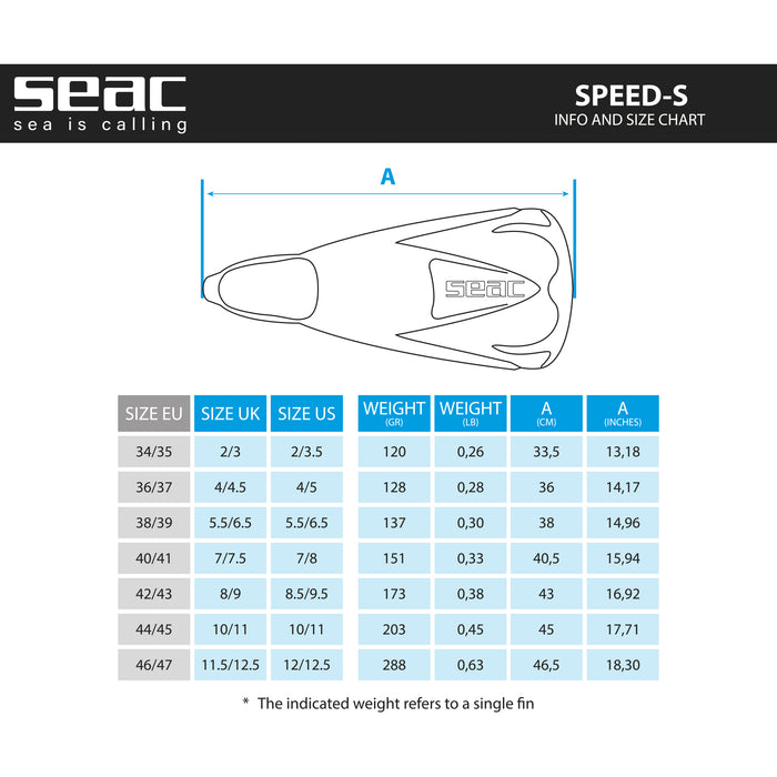SEAC Speed-S Training Swimming Fins