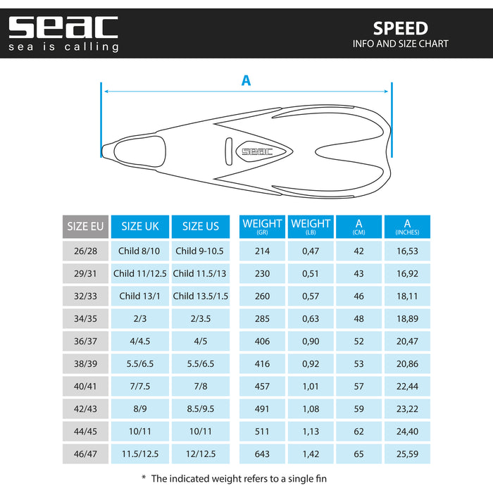 SEAC Speed Snorkeling Swim Fins