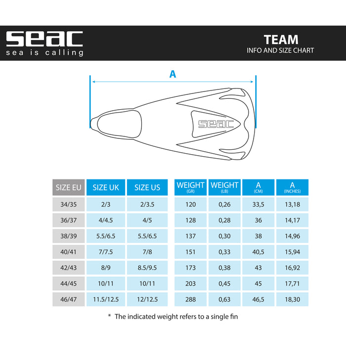 SEAC Team Full-Foot Snorkeling Swim Fins Ideal for Open Water Snorkeling