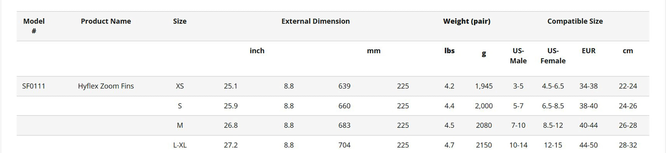 TUSA Hyflex Zoom Split Diving Fins with Adjustable Bungee Strap - Compact Travel Design