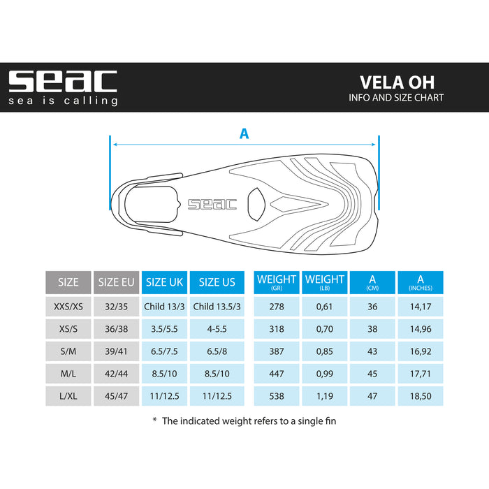 SEAC Vela OH Snorkeling and Pool Swimming Short Fins with Adjustable Strap