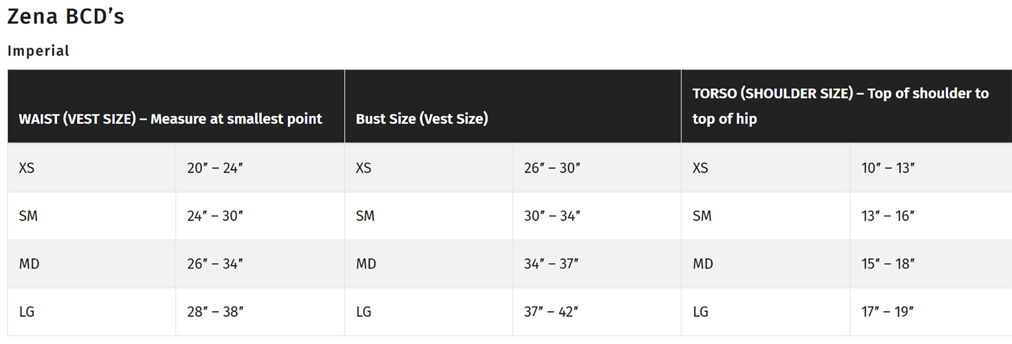 Zeagle Zena Women's BCD w/ Front Panel