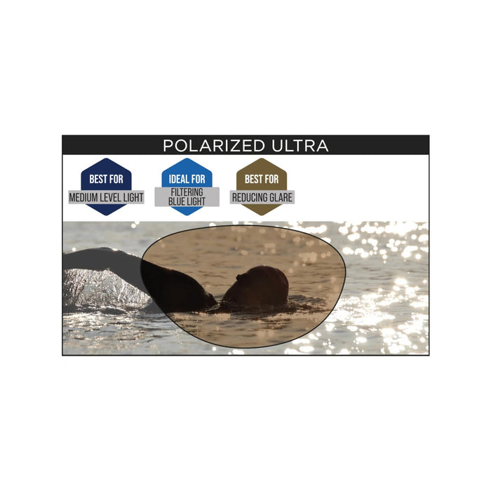 Zoggs Predator Flex Polarized Ultra Goggles