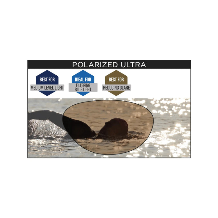 Zoggs Predator Polarized Ultra Swimming Goggles