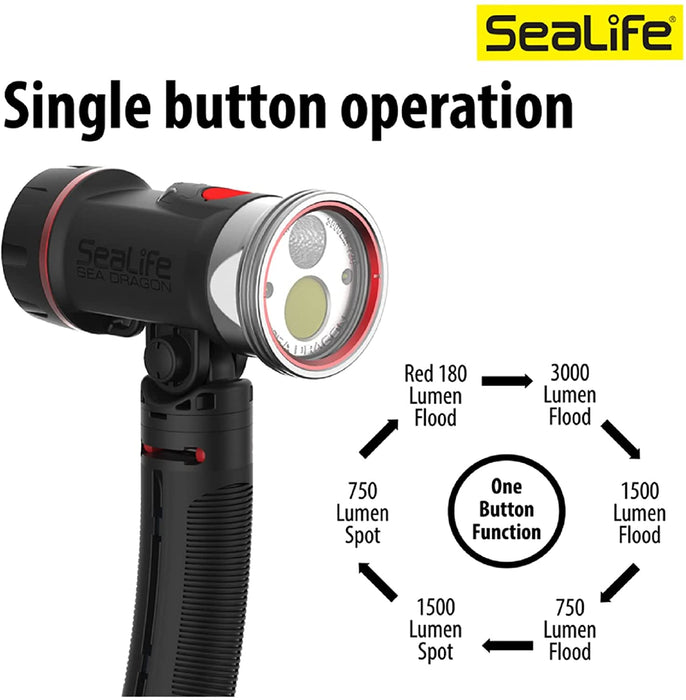 SeaLife Sea Dragon 3000 Pro Dual Beam Photo-Video Light Kit