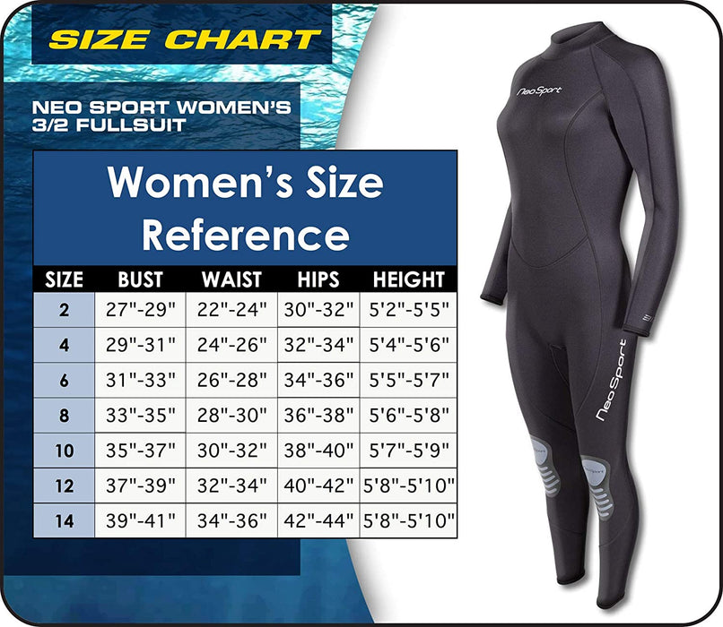 Neosport 5mm Women's Neoprene Back Zip Jumpsuit
