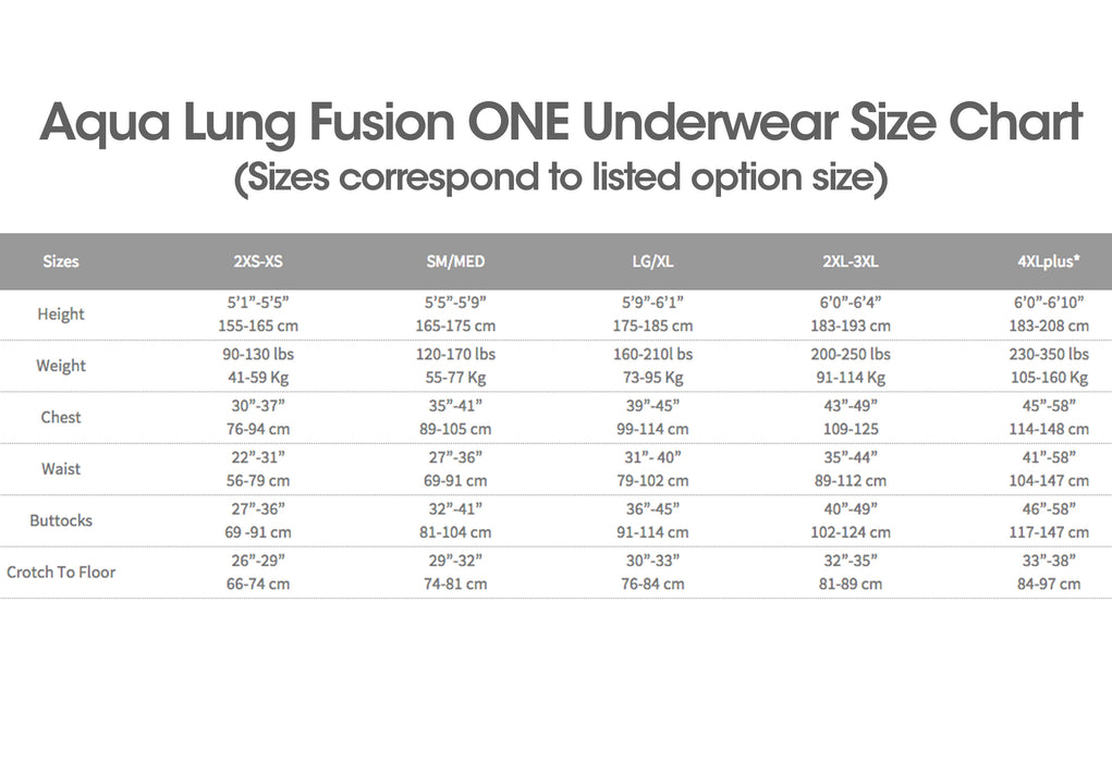 Aqua Lung Fusion ONE Scuba Drysuit Set w/ MK2 John, Fusion Boot, Socks & pack assembled by GupG