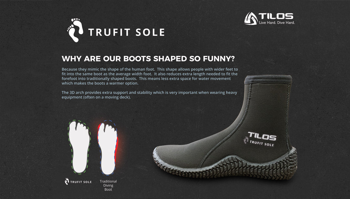 Tilos 3mm Trufit Titanium Zip Boot Black
