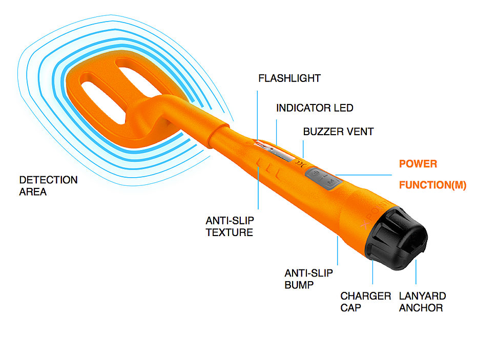 Detectmax Metal Detector Scuba Tector