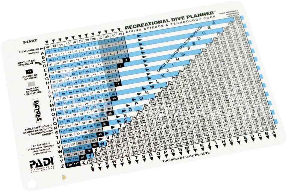 PADI Recreational Dive Planner Table with Instructions for use booklet ...