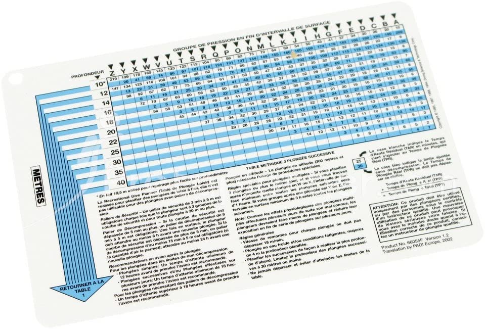 PADI Recreational Dive Planner Table with Instructions for use booklet, Imperial