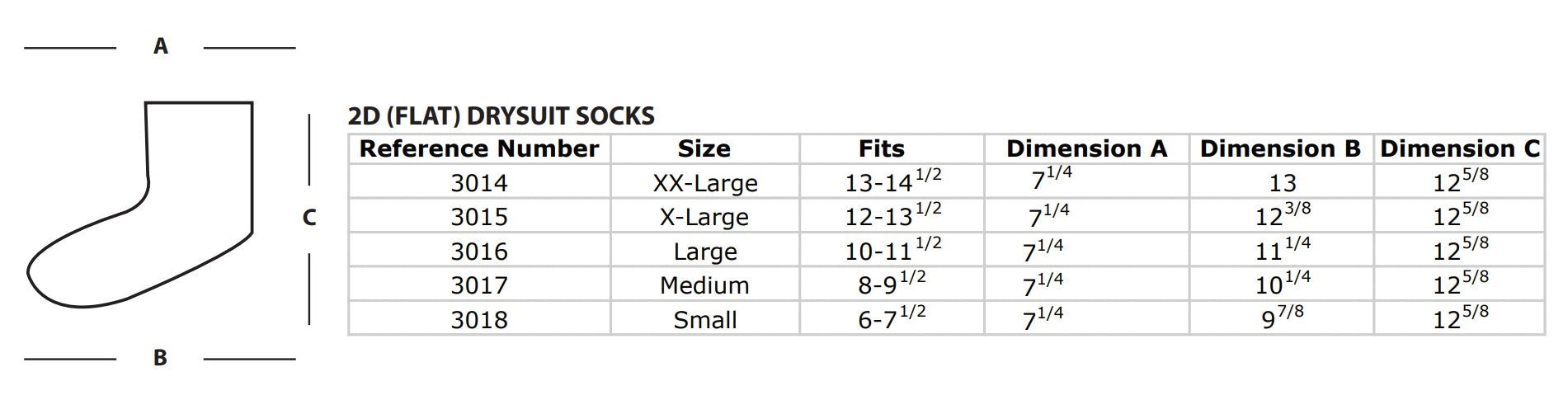 Gear Up Guide Dry Latex Socks
