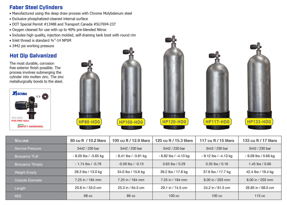 XS Scuba Hot Dip Galvanized Steel Cylinders